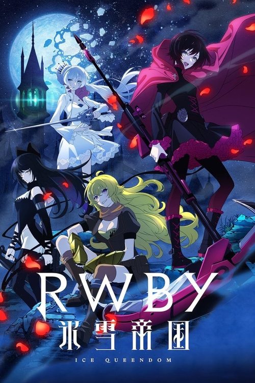 Affiche de Rwby: Ice Queendom